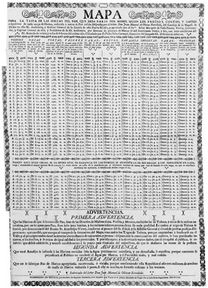 Lot 1945, Auction  112, Ordenanzas, de la fiel executoria formadas para su gobierno 