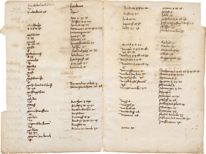 Lot 1028, Auction  125, Registrum morborum,  Krankheitensnamen. Deutsche Handschrift auf Papier