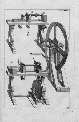 Lot 413, Auction  126, Plumier, Charles, L' Art de Tourner. Leipzig, Bernhard C. Breitkopf und Sohn, 1776. - Erste deutsche Ausgabe