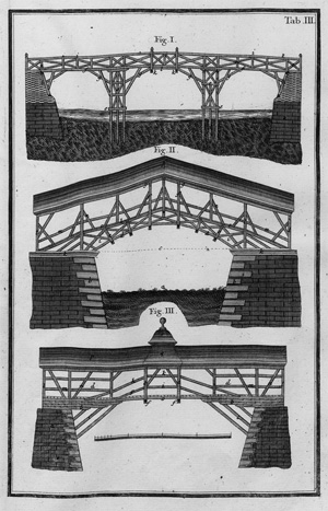Lot 417, Auction  126, Walter, Caspar, Brücken-Bau (EA)