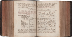 Lot 1044, Auction  126, Mohr, Anton, Bienenstock. In Welchem aus verschiedener Medicorum und und Chyrurgorum Manuscriptis,