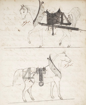 Lot 1053, Auction  126, Hadrian, Carl, Tagebuch geführt auf Hochburg. Hadrian Carl aus Baden. Deutsche Handschrift zur Landwirtschaft