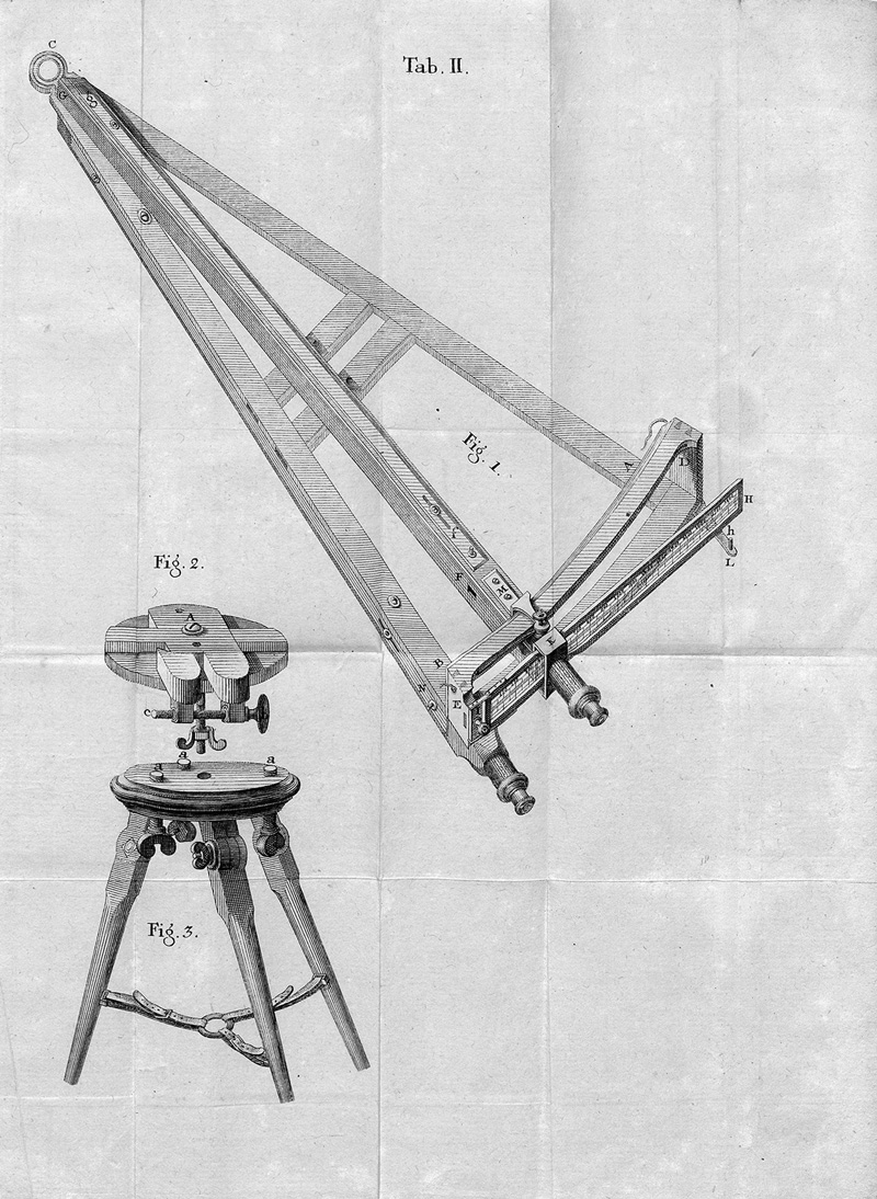 Lot 344, Auction 126, Lambert, Johann Heinrich, Anmerkungen über die Branderschen Mikrometer. Augsburg, Witwe Eberhard Klett, 1769. - Erste Ausgabe