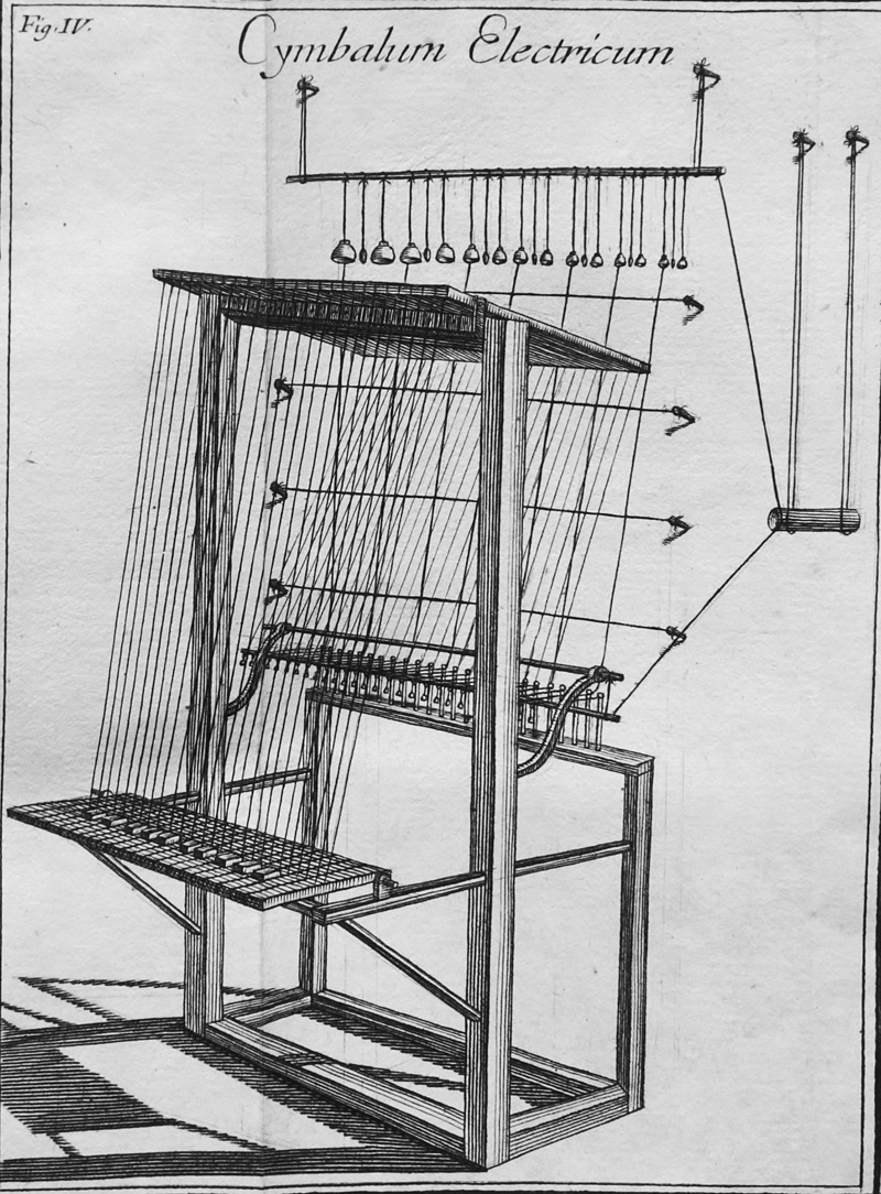 Lot 346, Auction 126, Mazzolari, Giuseppe Maria, Electricorum Libri VI