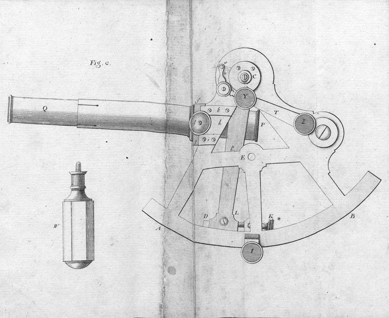 Lot 409, Auction 126, Hochstetter, Karl von, Der Spiegel-Sextant
