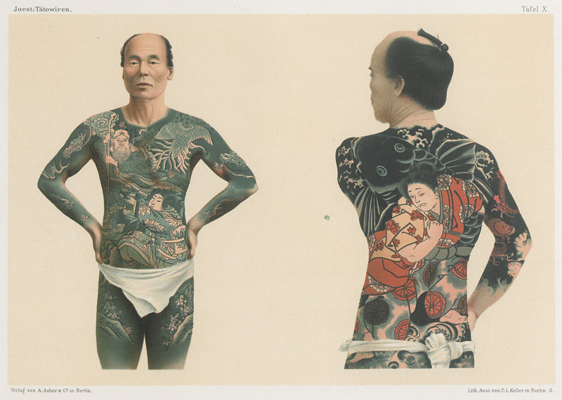 Lot 444, Auction 126, Joest, Wilhelm, Tätowiren, Narbenzeichnen und Körperbemalen