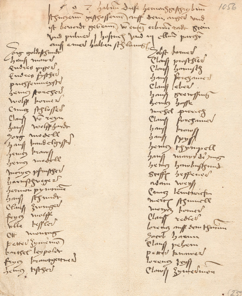 Lot 1020, Auction  126, Schützenliste, Liste der Teilnehmber bei einem "Schießen auf dem Anger". Deutsche Handschrift auf Papier