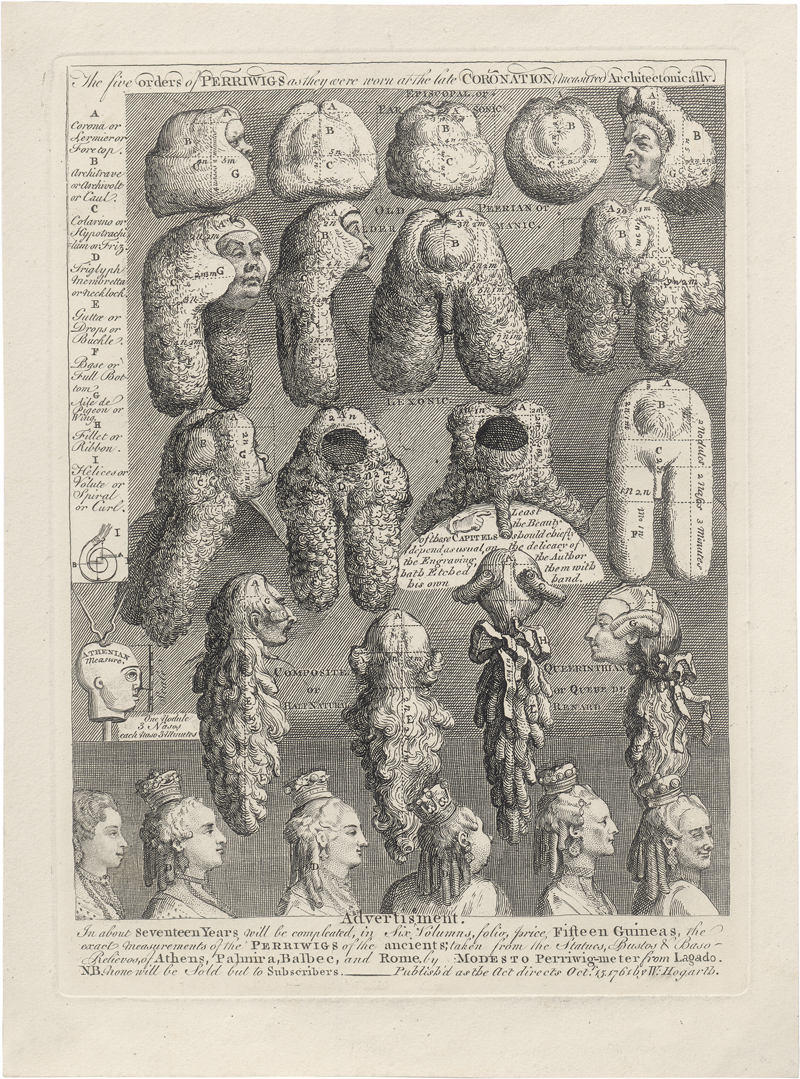 Lot 5595, Auction  126, Hogarth, William, The five Orders of Periwigs