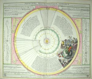 Los 19 - Homann, Johann Baptist - Himmelskarten - 3 - thumb