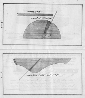 Lot 1064, Auction  127, Kani, Mustafa, Talhis rasa’il ar-rumat (arabice: Über das Bogenschießen). 