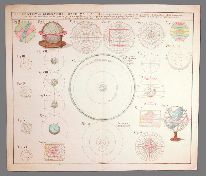 Lot 337, Auction 127, Homann Erben, Schematismus Geographiae Mathematicae. Kolorierter Kupferstich